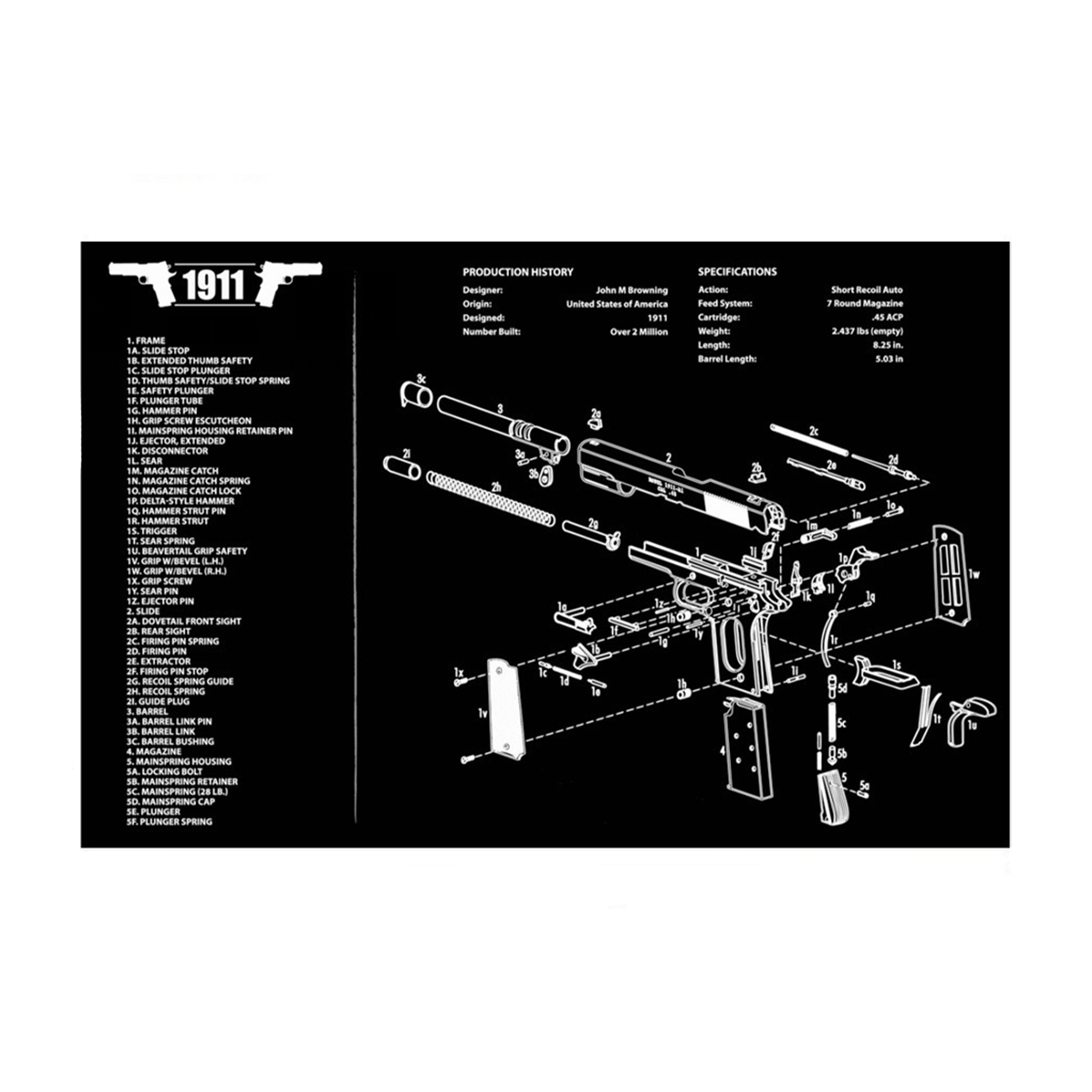 IJTactical 1911 Pistol Cleanning Mat