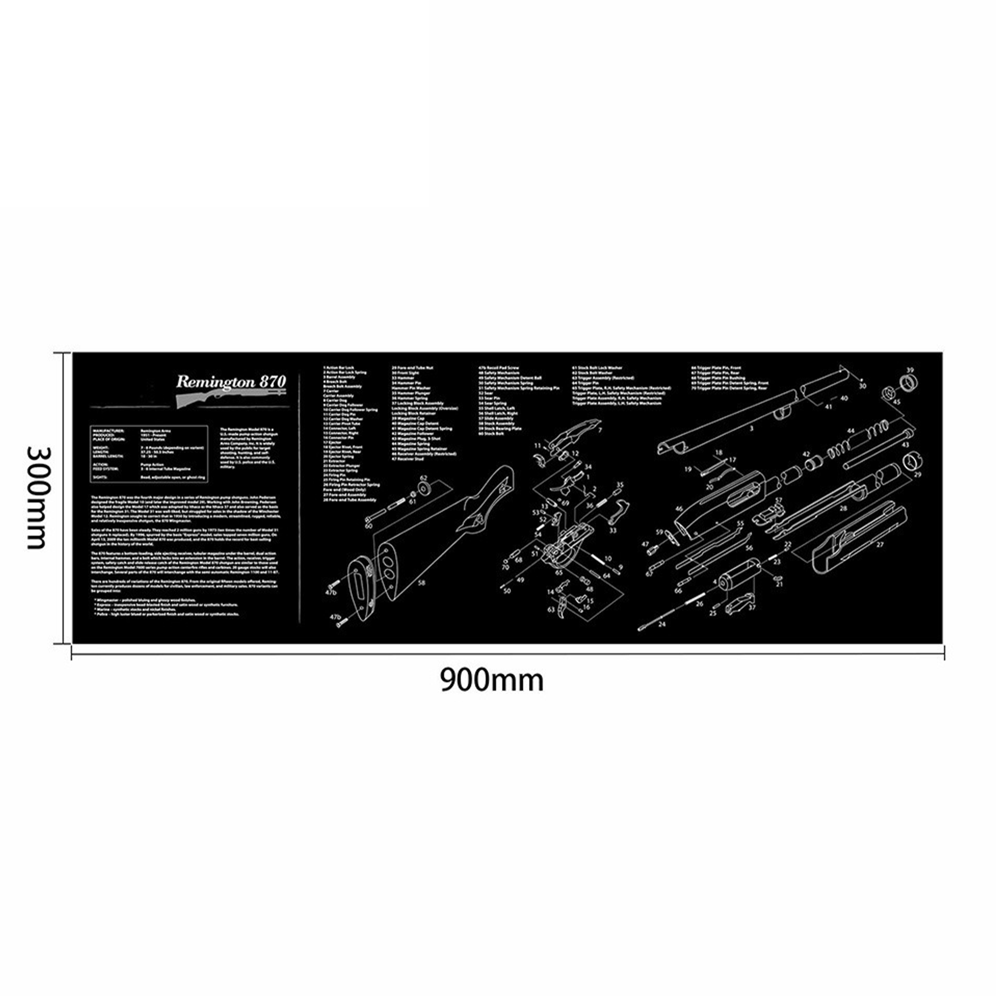 IJTactical Reminngton 870 Cleanning Mat