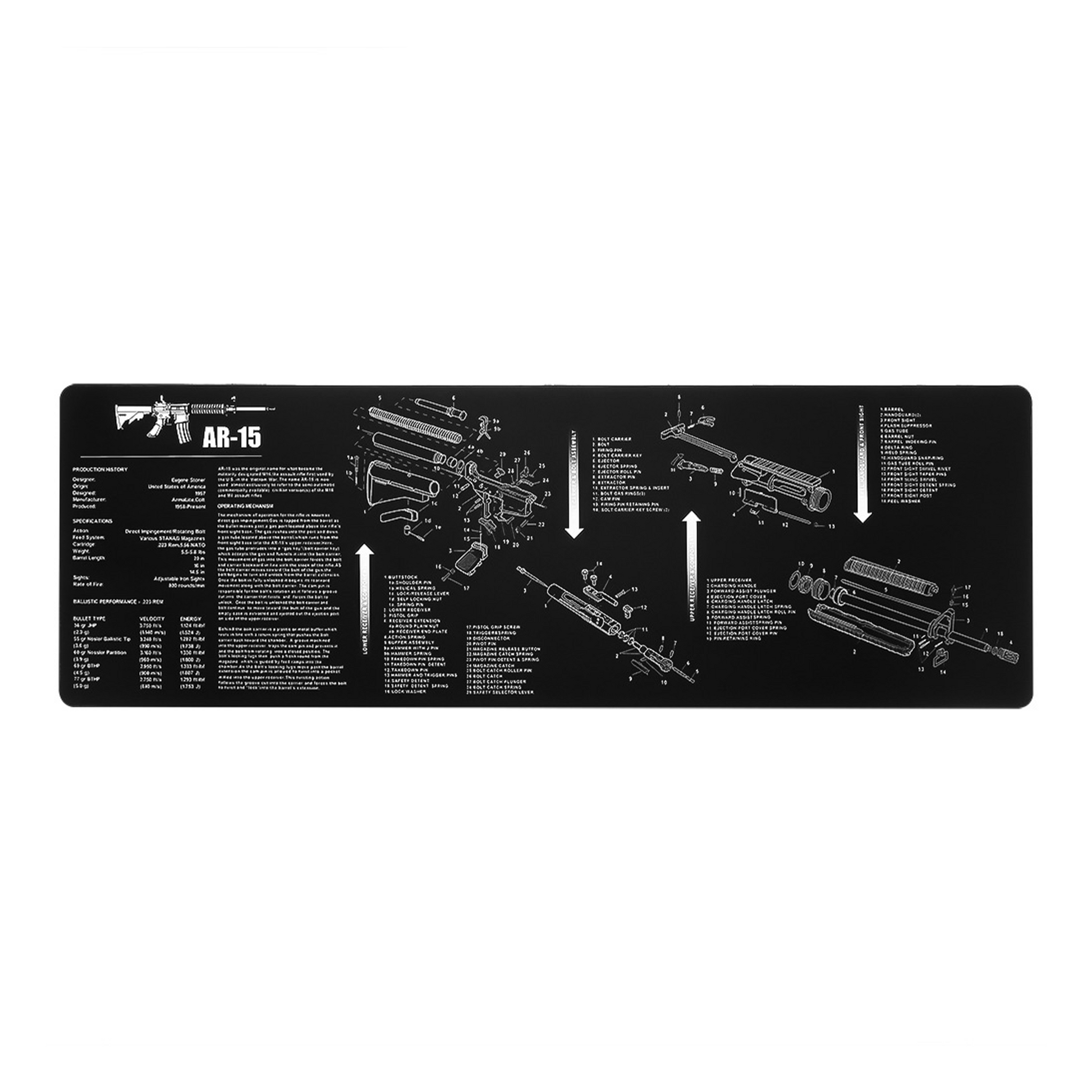 IJTactical AR 15 Cleanning Mat