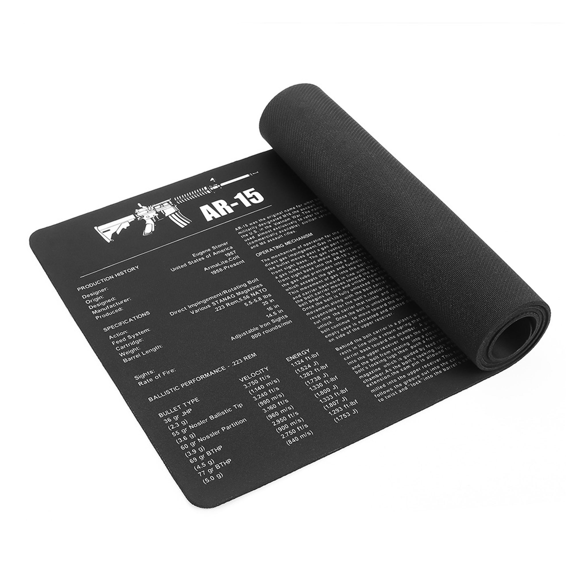IJTactical AR15 Cleanning Mat